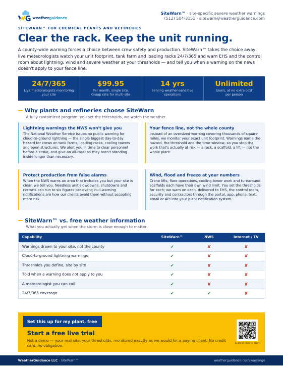 Preview of the one-page SiteWarn overview for Chemical plants and refineries