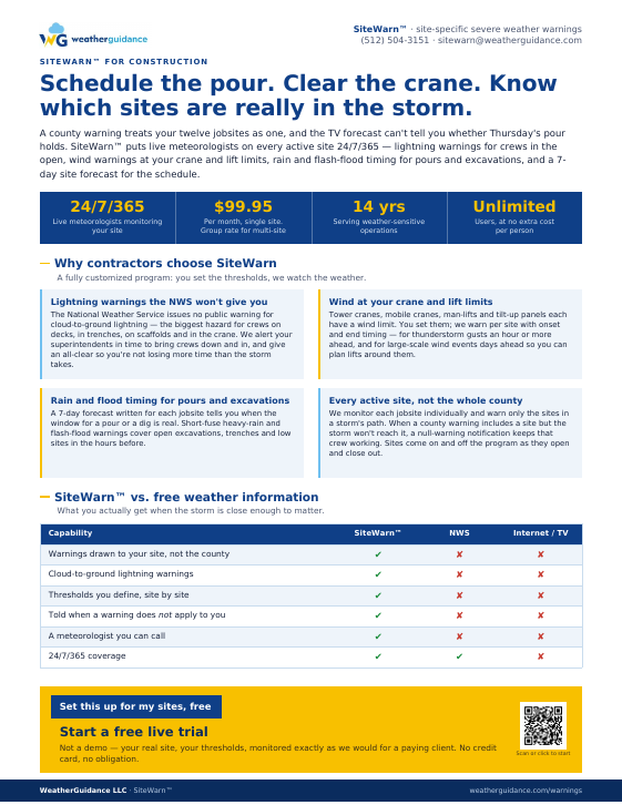Preview of the one-page SiteWarn overview for Construction