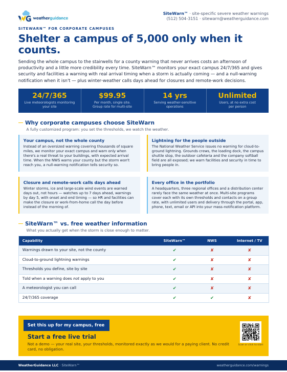 Preview of the one-page SiteWarn overview for Corporate campuses