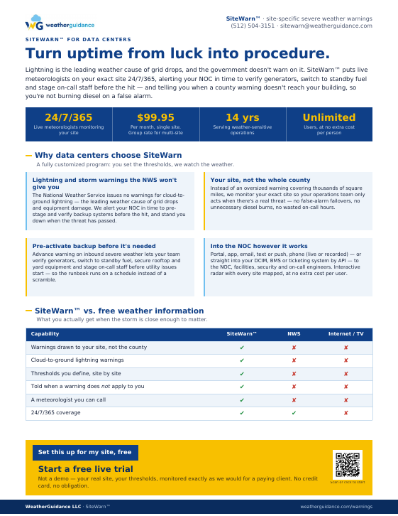 Preview of the one-page SiteWarn overview for Data centers