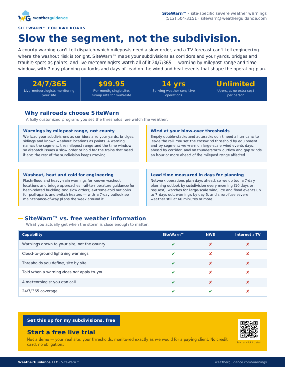 Preview of the one-page SiteWarn overview for Railroads