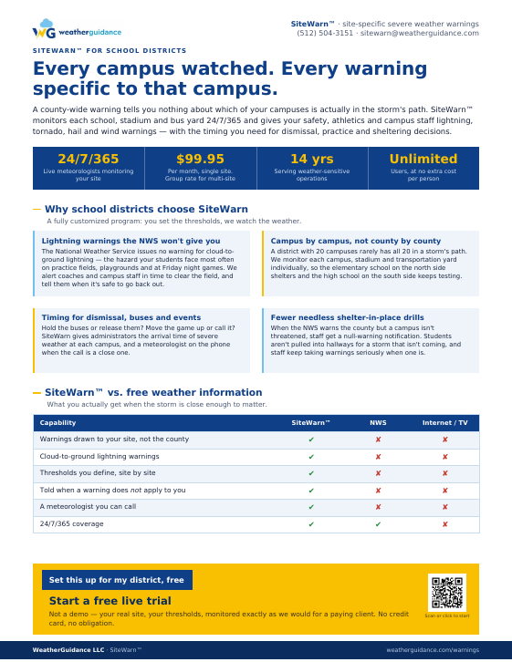 Preview of the one-page SiteWarn overview for School districts
