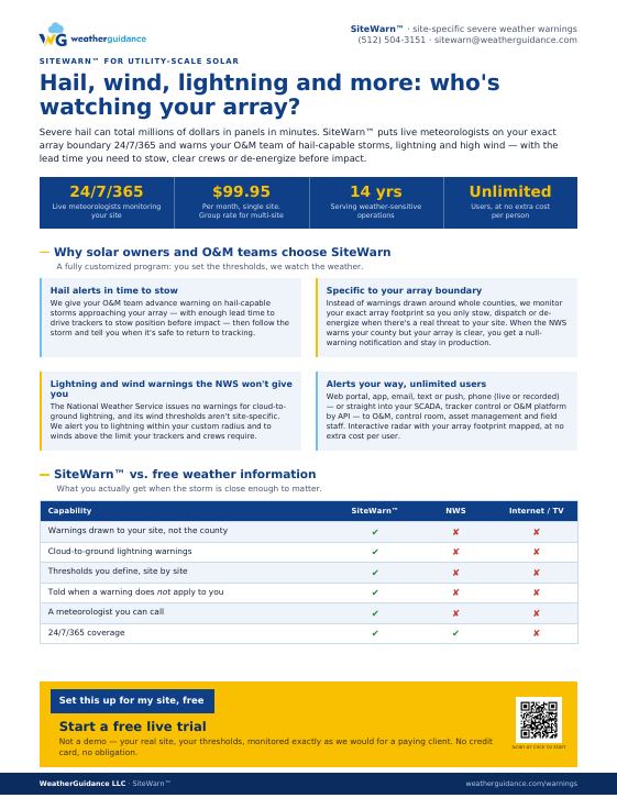 Preview of the one-page SiteWarn overview for Utility-scale solar