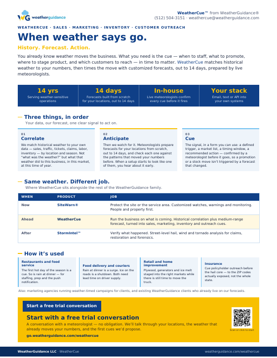 Preview of the one-page WeatherCue overview