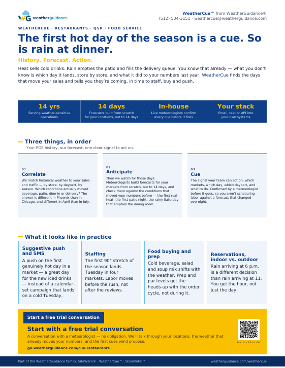 Preview of the one-page WeatherCue overview for restaurants and food service