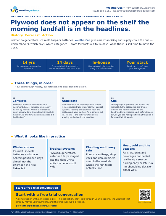 Preview of the one-page WeatherCue overview for retail and home improvement